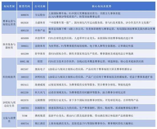 F1中国大奖赛热潮涌动,上海赛事经济迎来新高峰;资本力量悄然注入,产业升级红利持续释放。 体育新闻 F1中国大奖赛热潮涌动,上海赛事经济迎来新高峰;资本力量悄然注入,产业升级红利持续释放。 体育新闻 F1中国大奖赛热潮涌动,上海赛事经济迎来新高峰;资本力量悄然注入,产业升级红利持续释放。 体育新闻 F1中国大奖赛热潮涌动,上海赛事经济迎来新高峰;资本力量悄然注入,产业升级红利持续释放。 体育新闻