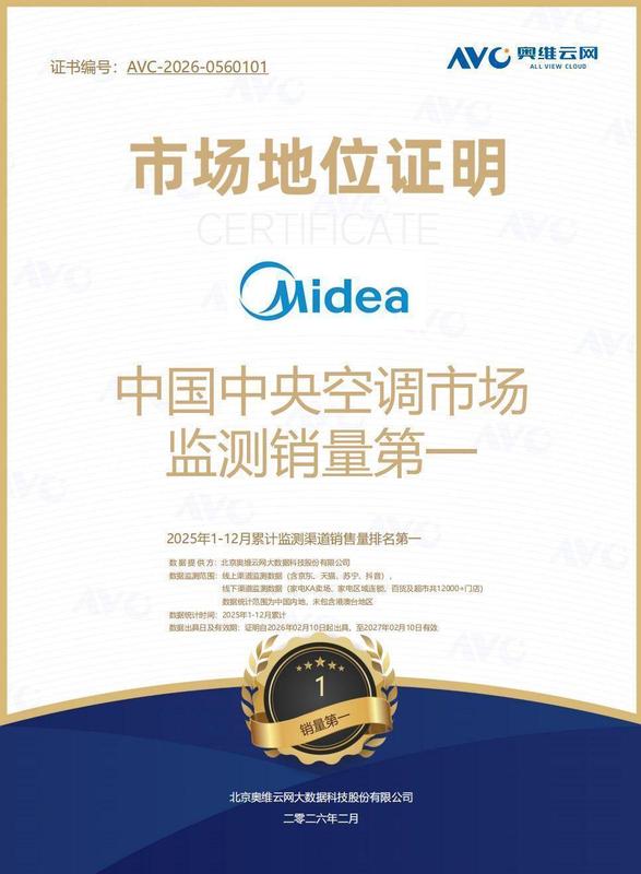 AWE展会惊艳亮相,美的领航者4代中央空调;如何凭借技术革新,打破日系高端垄断。 家电市场