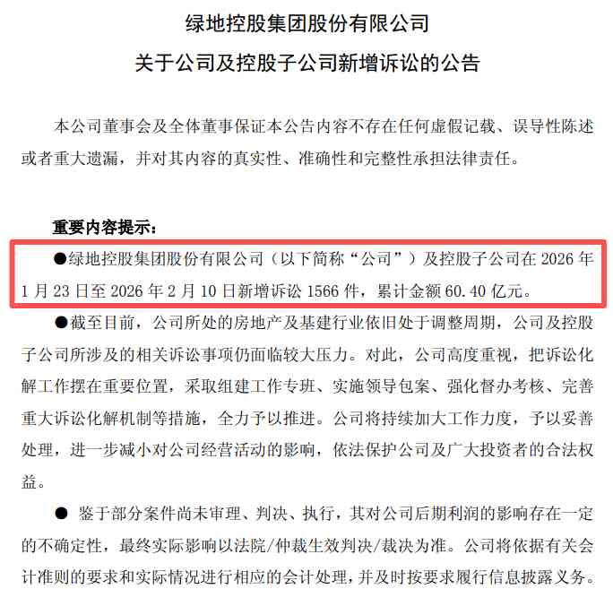 绿地集团诉讼激增;短短时间内案件超两千件;金额逾百亿,资金链隐忧加剧。 股票财经 绿地集团诉讼激增;短短时间内案件超两千件;金额逾百亿,资金链隐忧加剧。 股票财经 绿地集团诉讼激增;短短时间内案件超两千件;金额逾百亿,资金链隐忧加剧。 股票财经