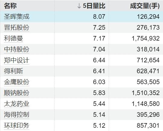 金融IT基础设施架构师:存储系统升级的实战方案与演进策略 IT技术 金融IT基础设施架构师:存储系统升级的实战方案与演进策略 IT技术 金融IT基础设施架构师:存储系统升级的实战方案与演进策略 IT技术 金融IT基础设施架构师:存储系统升级的实战方案与演进策略 IT技术 金融IT基础设施架构师:存储系统升级的实战方案与演进策略 IT技术