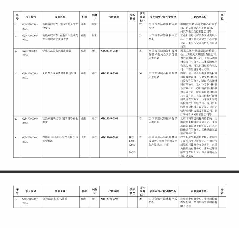 金融IT基础设施架构师:存储系统升级的实战方案与演进策略 IT技术 金融IT基础设施架构师:存储系统升级的实战方案与演进策略 IT技术 金融IT基础设施架构师:存储系统升级的实战方案与演进策略 IT技术 金融IT基础设施架构师:存储系统升级的实战方案与演进策略 IT技术 金融IT基础设施架构师:存储系统升级的实战方案与演进策略 IT技术