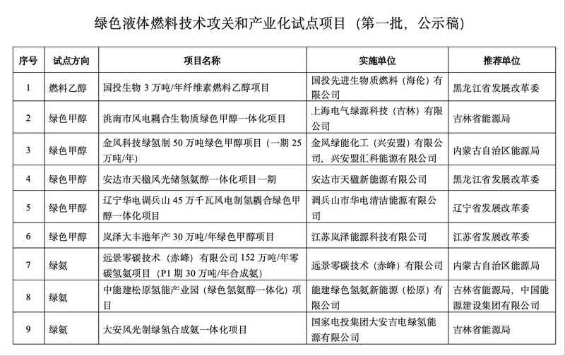 金融IT基础设施架构师:存储系统升级的实战方案与演进策略 IT技术 金融IT基础设施架构师:存储系统升级的实战方案与演进策略 IT技术 金融IT基础设施架构师:存储系统升级的实战方案与演进策略 IT技术 金融IT基础设施架构师:存储系统升级的实战方案与演进策略 IT技术 金融IT基础设施架构师:存储系统升级的实战方案与演进策略 IT技术