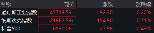 技术视角下的市场震荡:8月非农数据如何搅动全球资产定价 股票财经 技术视角下的市场震荡:8月非农数据如何搅动全球资产定价 股票财经 技术视角下的市场震荡:8月非农数据如何搅动全球资产定价 股票财经