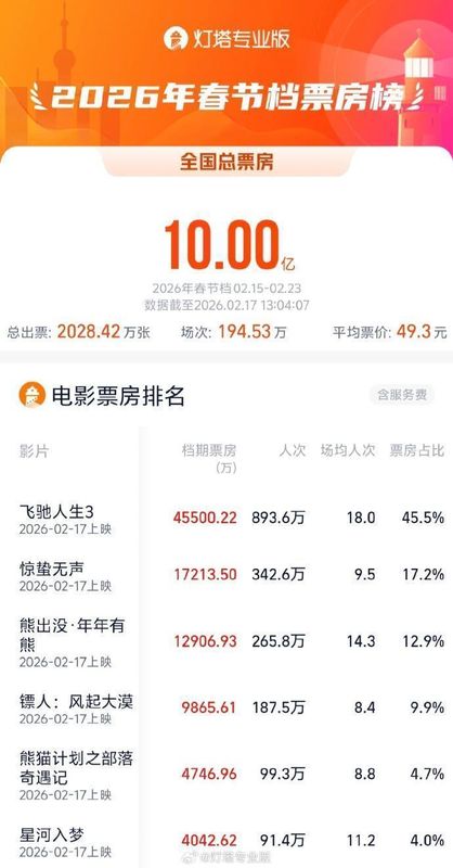  审计失守的代价：从恒大事件复盘财务造假的识别逻辑与技术防线 股票财经 审计失守的代价：从恒大事件复盘财务造假的识别逻辑与技术防线 股票财经 审计失守的代价：从恒大事件复盘财务造假的识别逻辑与技术防线 股票财经 审计失守的代价：从恒大事件复盘财务造假的识别逻辑与技术防线 股票财经