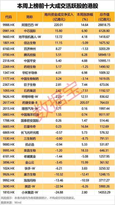  审计失守的代价：从恒大事件复盘财务造假的识别逻辑与技术防线 股票财经 审计失守的代价：从恒大事件复盘财务造假的识别逻辑与技术防线 股票财经 审计失守的代价：从恒大事件复盘财务造假的识别逻辑与技术防线 股票财经 审计失守的代价：从恒大事件复盘财务造假的识别逻辑与技术防线 股票财经