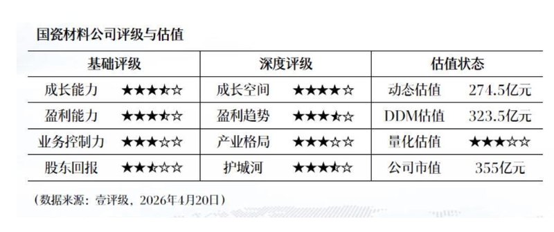 英特尔Q1财报背后的技术底牌:数据中心与AI业务何以狂飙22% 股票财经 英特尔Q1财报背后的技术底牌:数据中心与AI业务何以狂飙22% 股票财经
