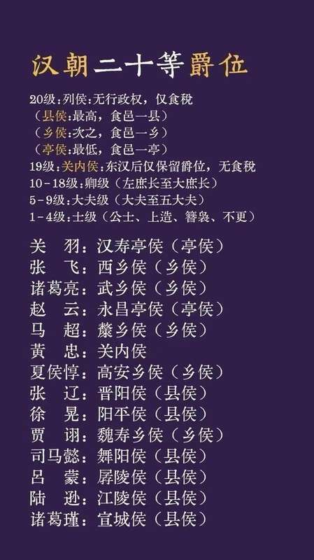 解构曹营封侯机制:从张辽到关羽,论功封爵的底层逻辑 新闻 解构曹营封侯机制:从张辽到关羽,论功封爵的底层逻辑 新闻